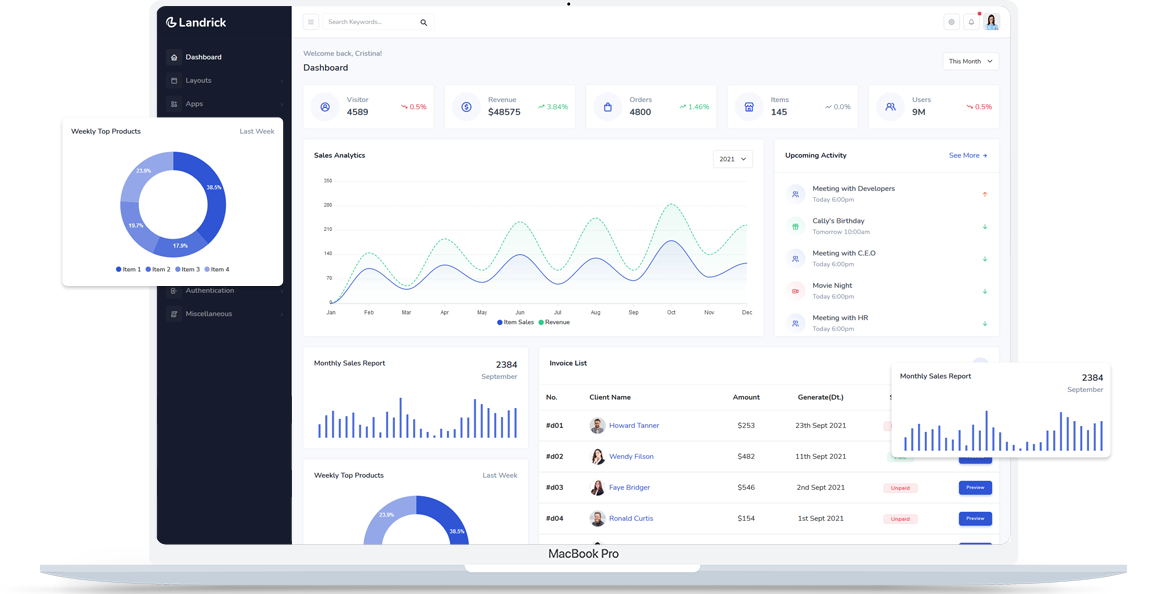 Josh Admin Dashboard